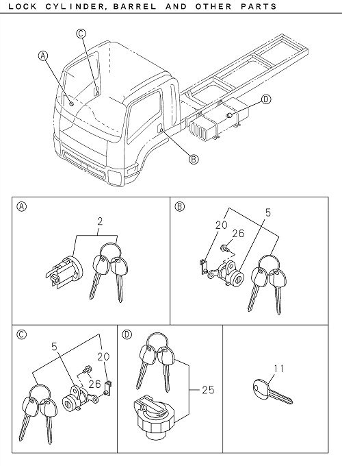 Partial Engine